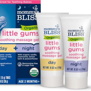 Massage Gel