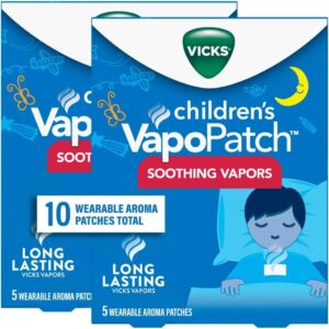 Inhaler Patch