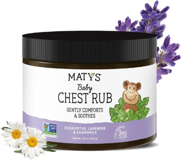 Chest Rub