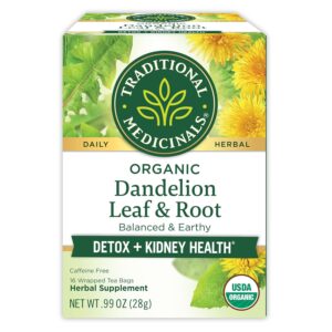 Dandelion Leaf & Root
