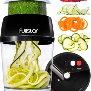 Spiralizer
