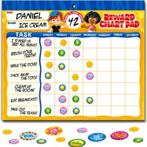 Reward Chart