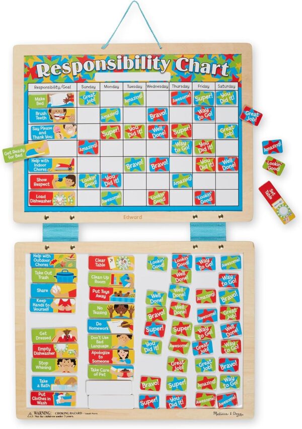 Responsibility Chart